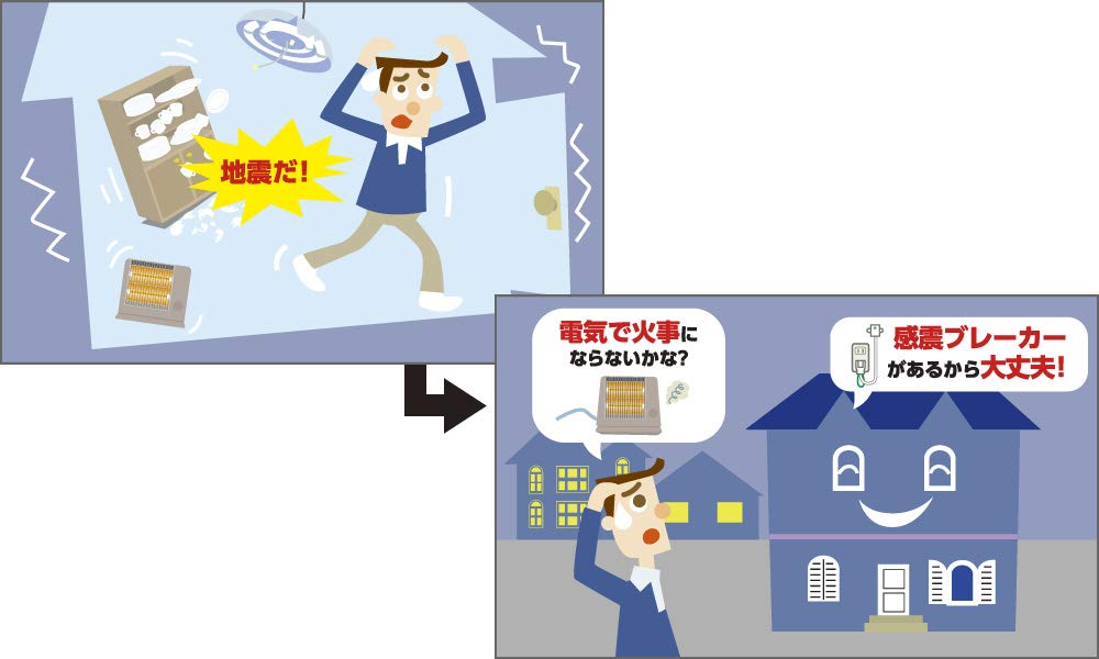 Amazon.co.jp: 大建工業 感震ブレーカー ガルシャット SD0101-01: DIY